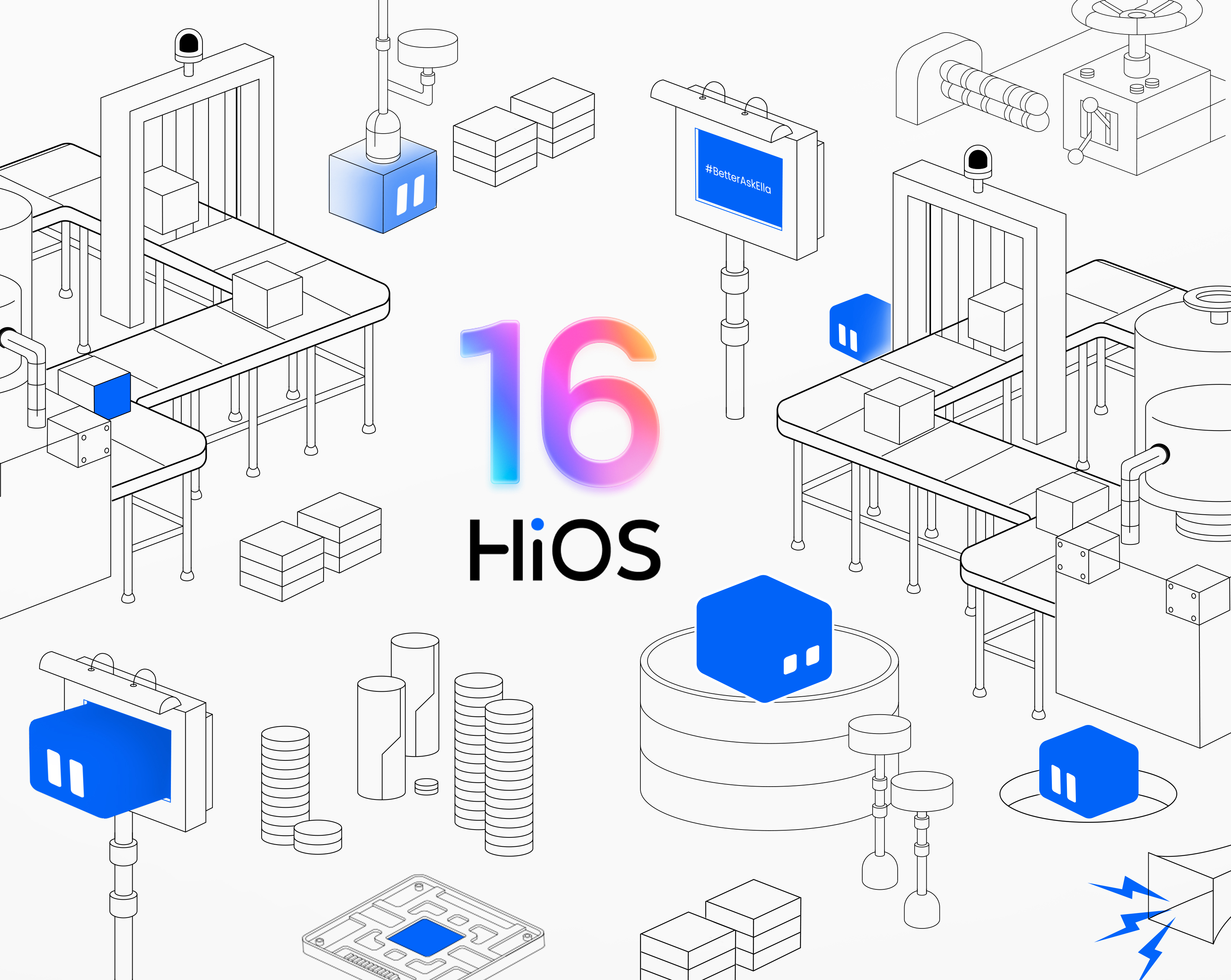 Learn More about HarmonyOS