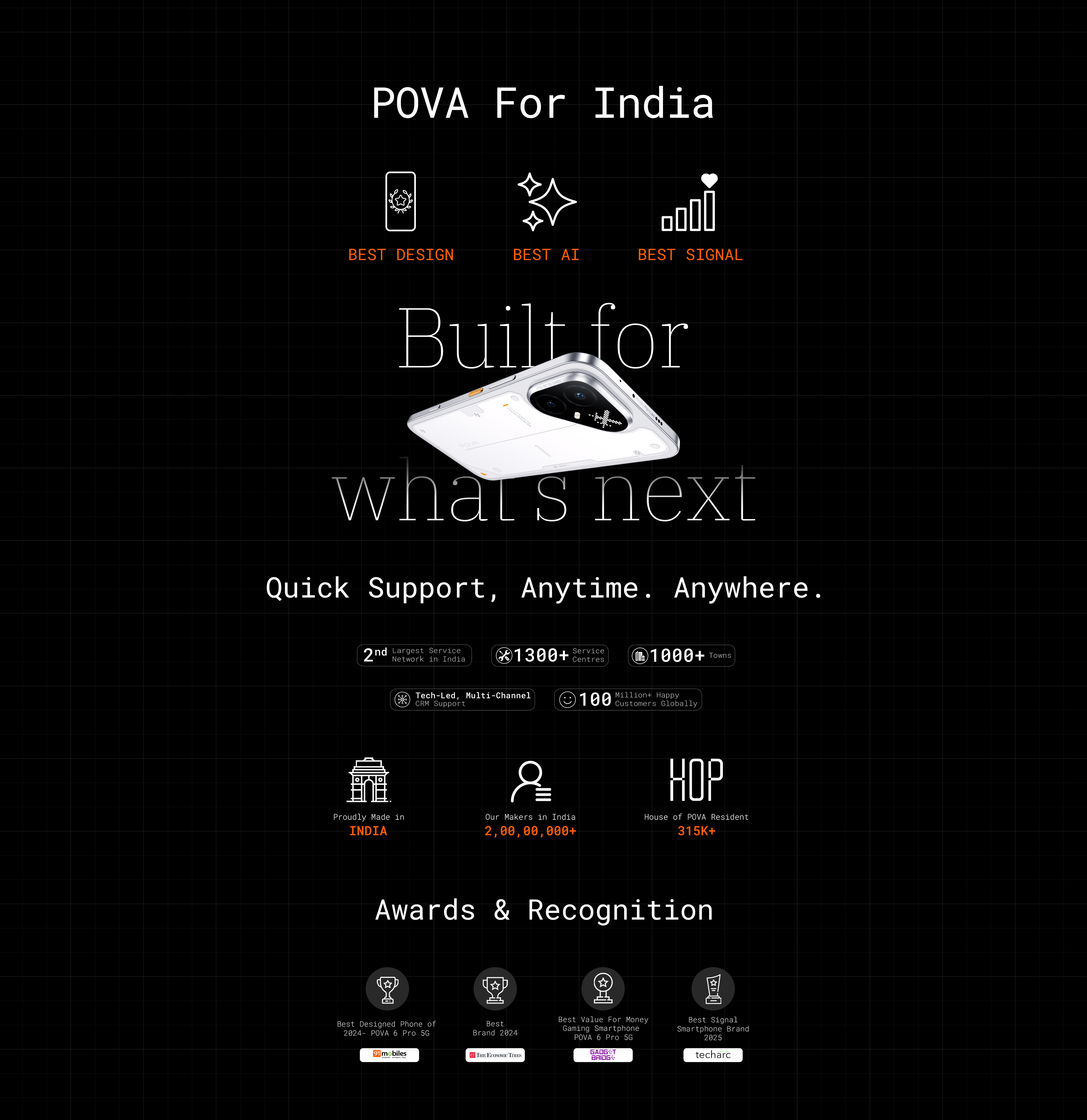 POVA 8 Pro 5G