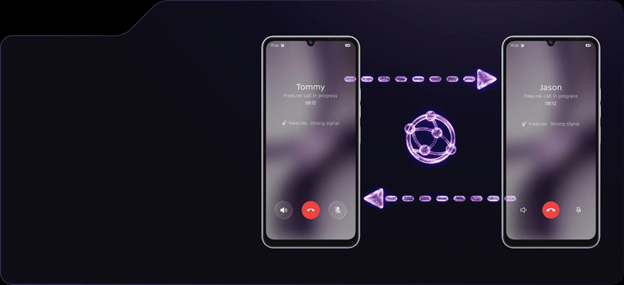 Free Link Calls by TECNO
